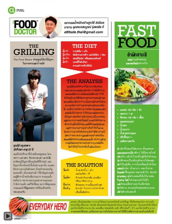 Attitude-July-2012